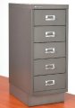 Unterstand-Schubladenschrank